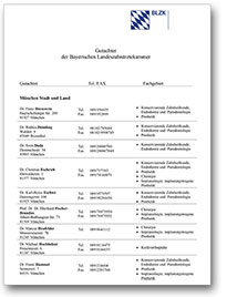 Zahn�rztliche Gutachterliste